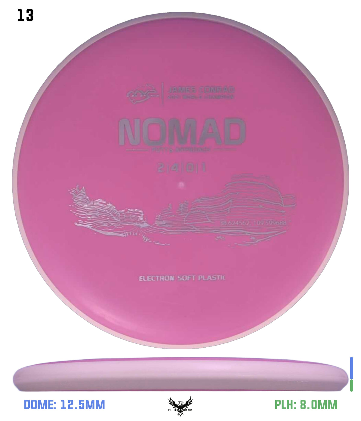 MVP Electron (Soft) Nomad - Project Lab Coat