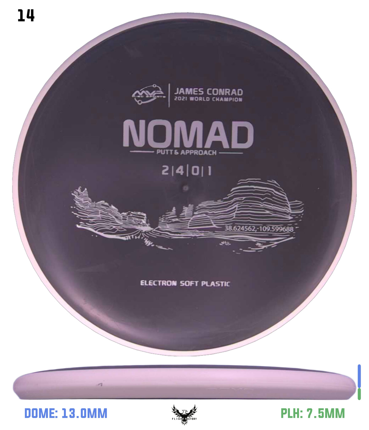 MVP Electron (Soft) Nomad - Project Lab Coat