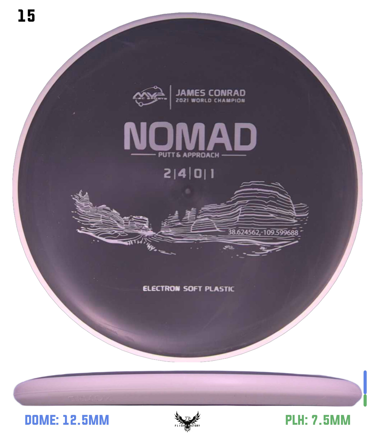 MVP Electron (Soft) Nomad - Project Lab Coat