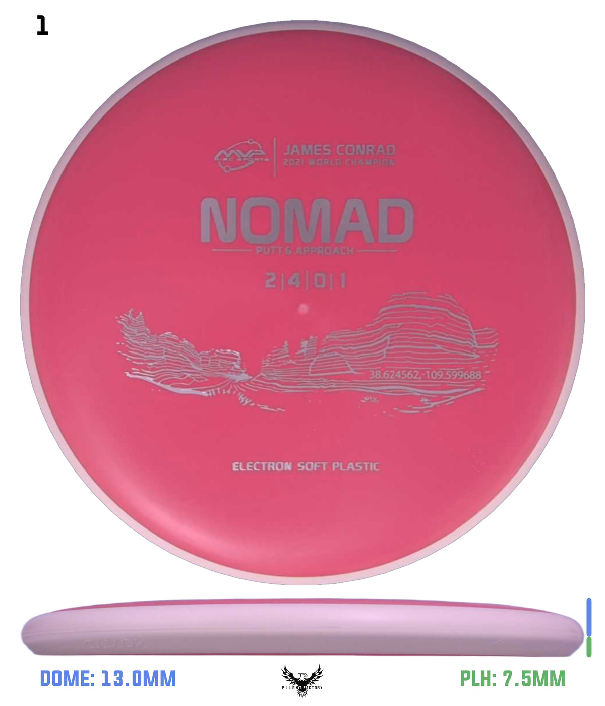 MVP Electron (Soft) Nomad - Project Lab Coat
