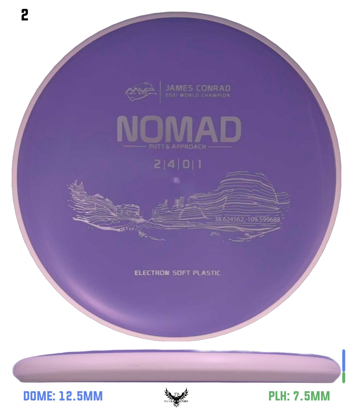 MVP Electron (Soft) Nomad - Project Lab Coat