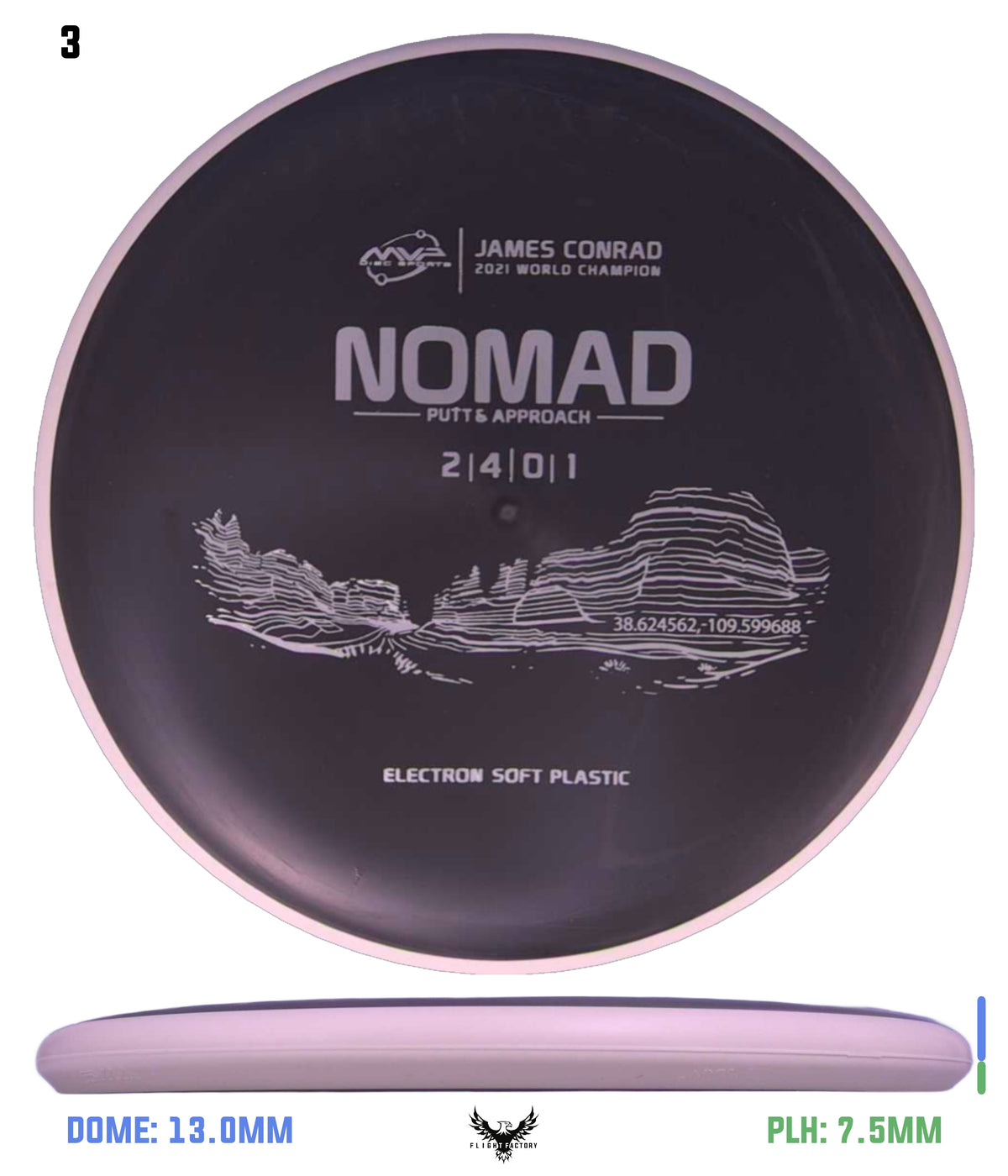 MVP Electron (Soft) Nomad - Project Lab Coat