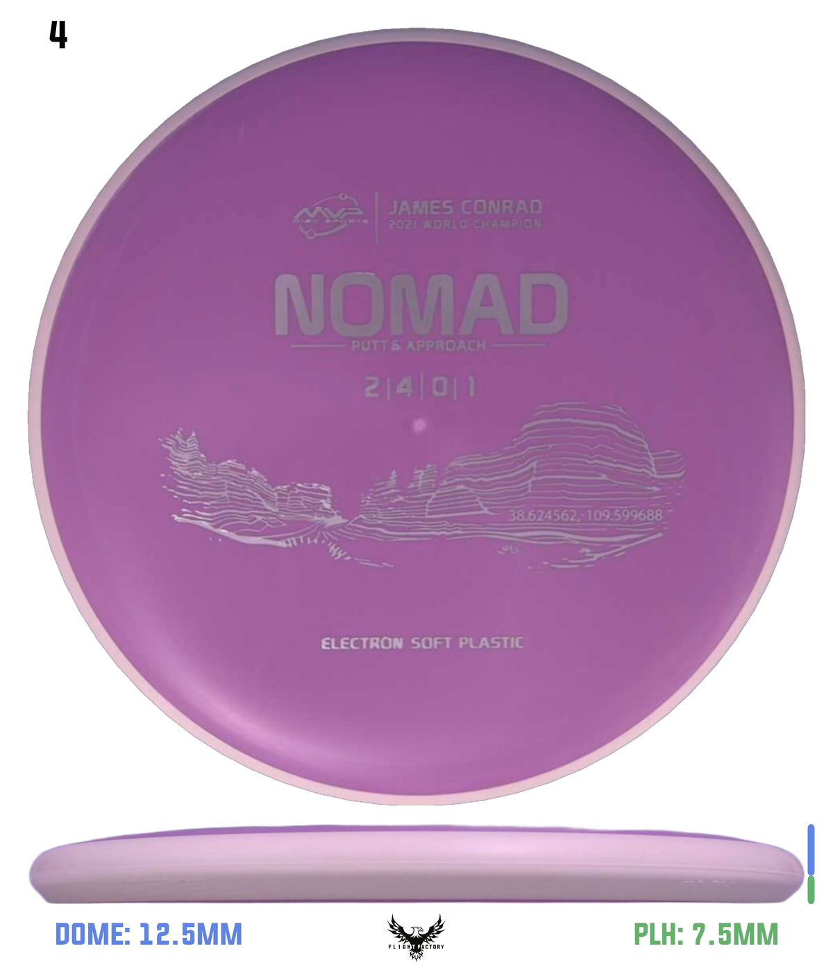 MVP Electron (Soft) Nomad - Project Lab Coat