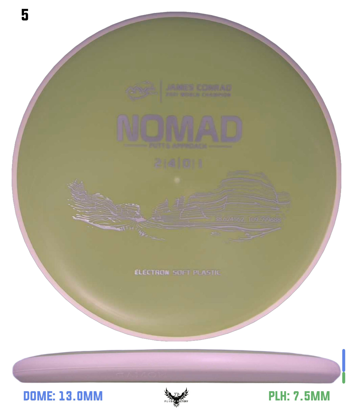 MVP Electron (Soft) Nomad - Project Lab Coat