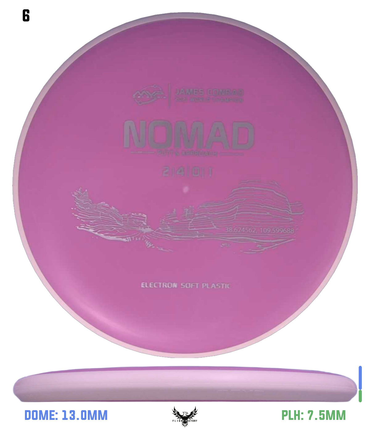 MVP Electron (Soft) Nomad - Project Lab Coat