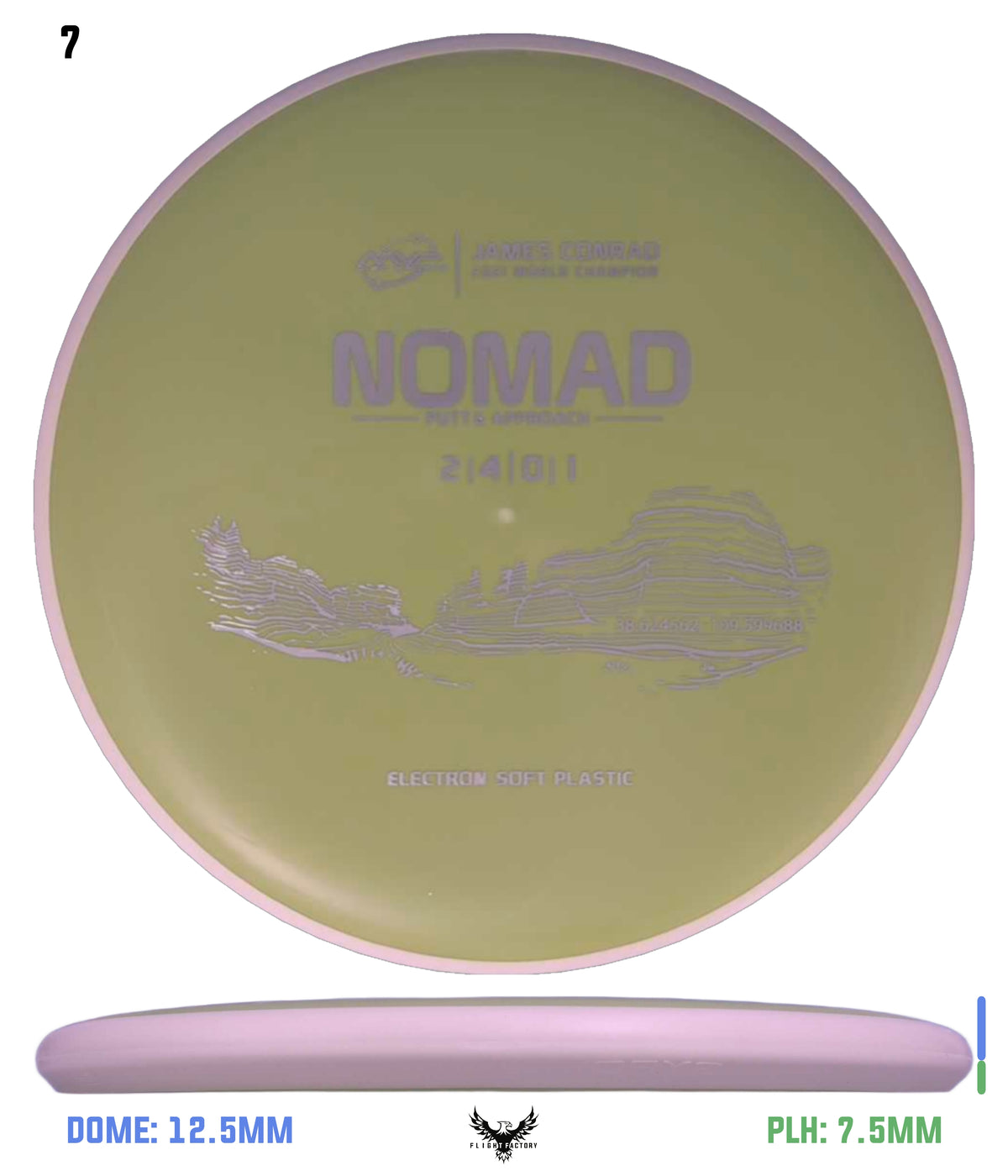 MVP Electron (Soft) Nomad - Project Lab Coat