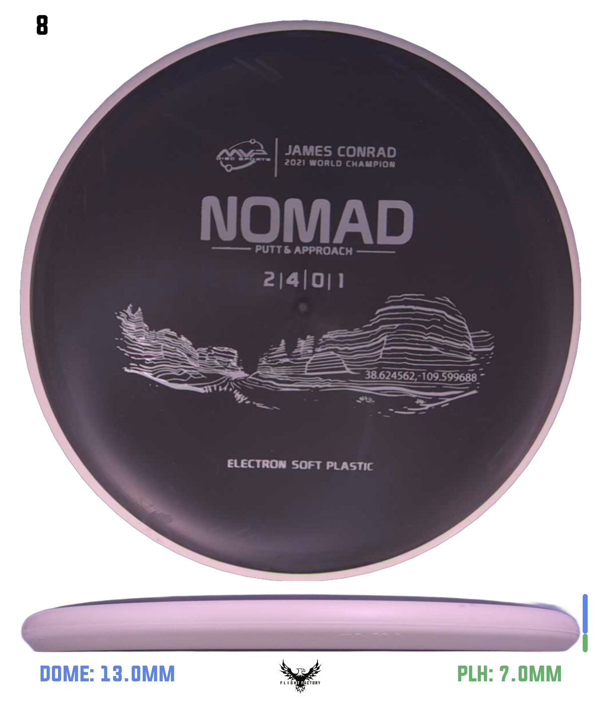 MVP Electron (Soft) Nomad - Project Lab Coat