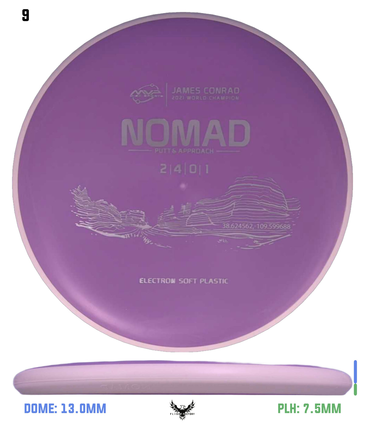 MVP Electron (Soft) Nomad - Project Lab Coat