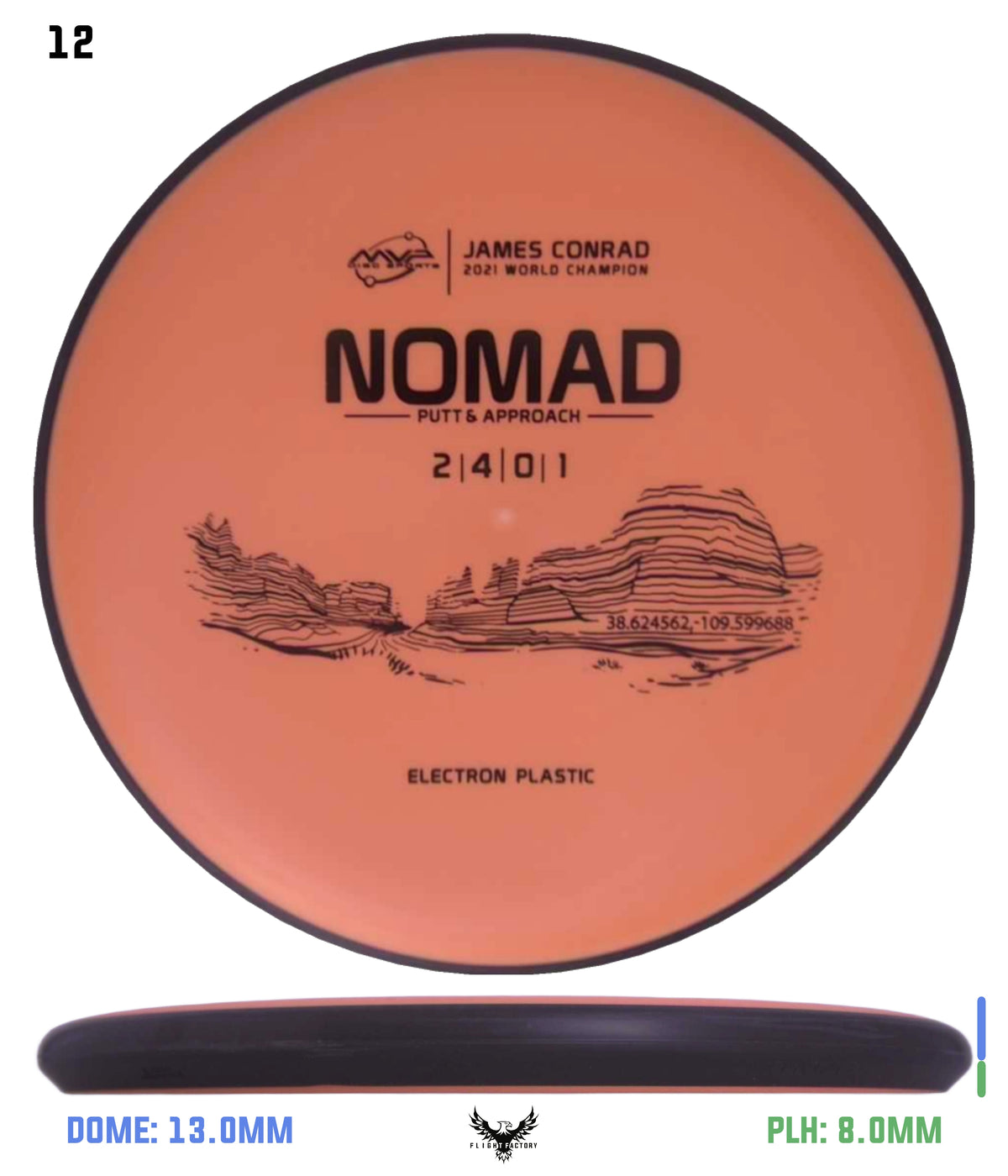 MVP Electron (Medium) Nomad