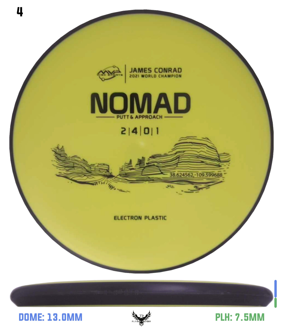 MVP Electron (Medium) Nomad