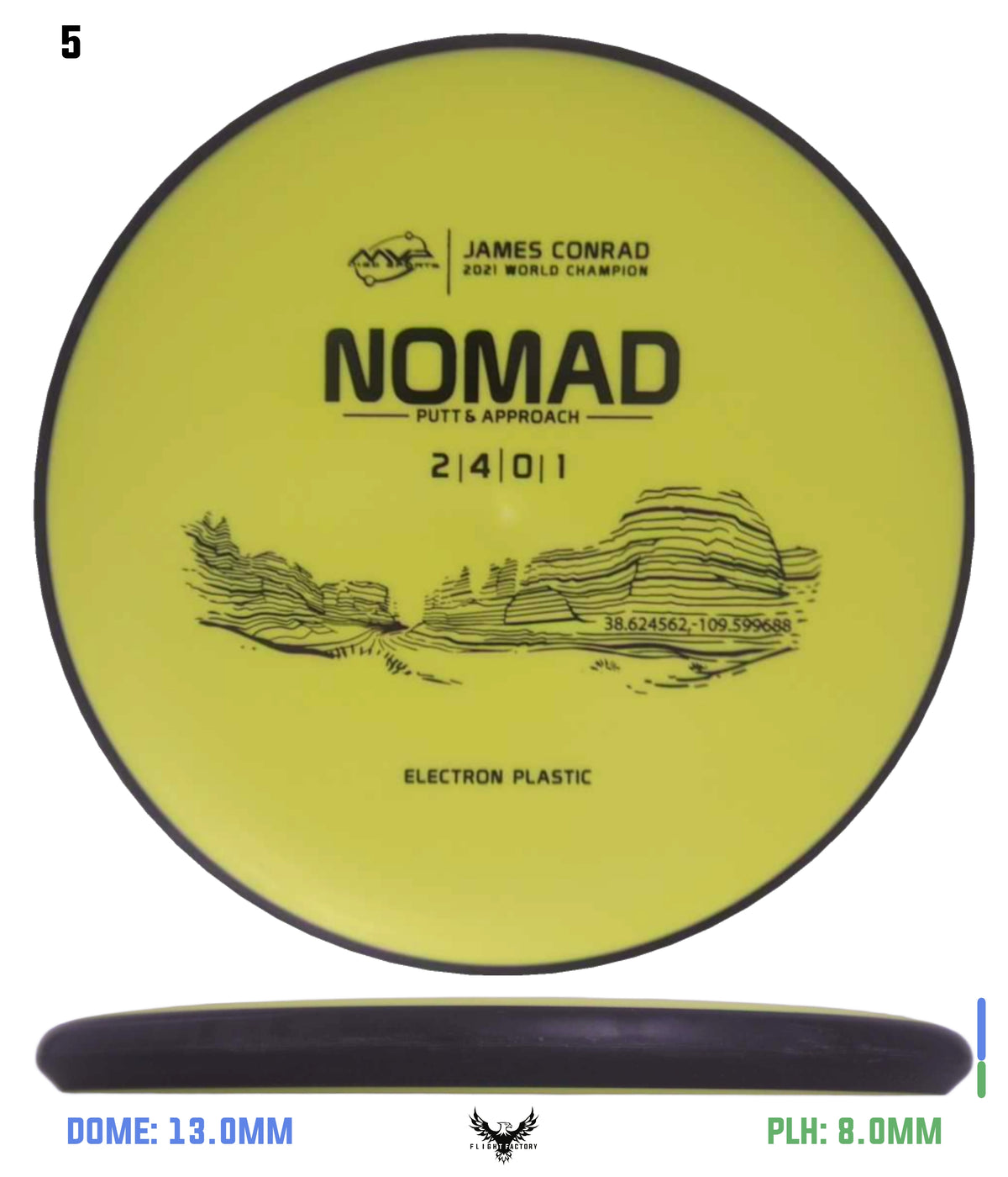 MVP Electron (Medium) Nomad