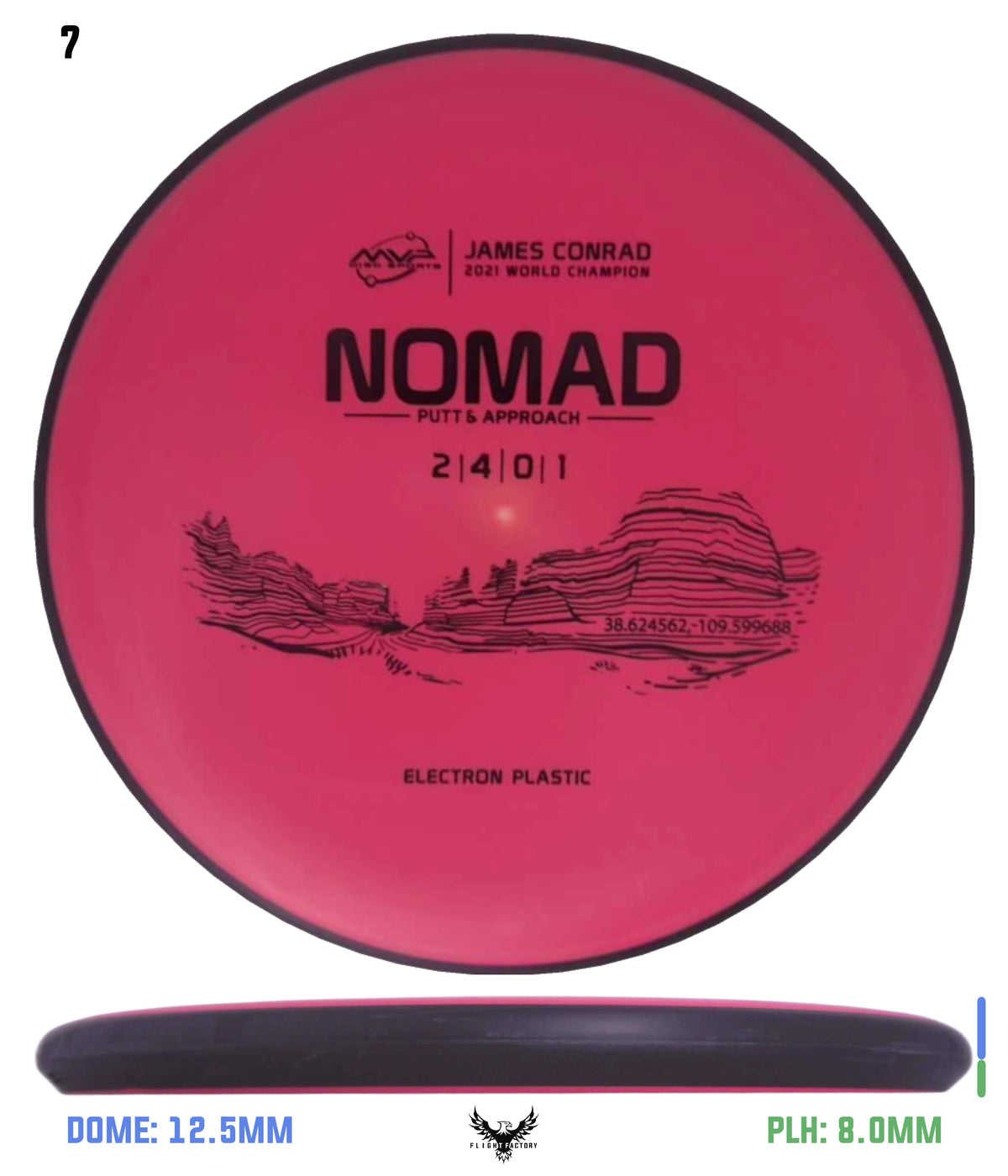 MVP Electron (Medium) Nomad