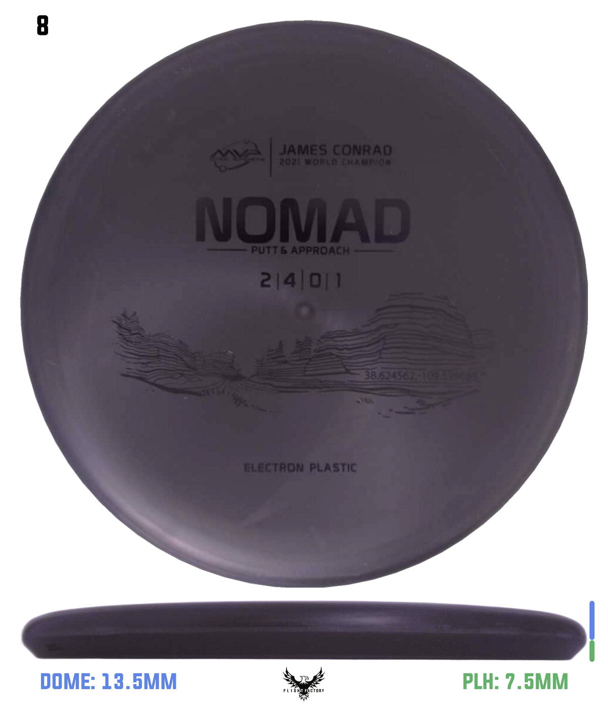 MVP Electron (Medium) Nomad