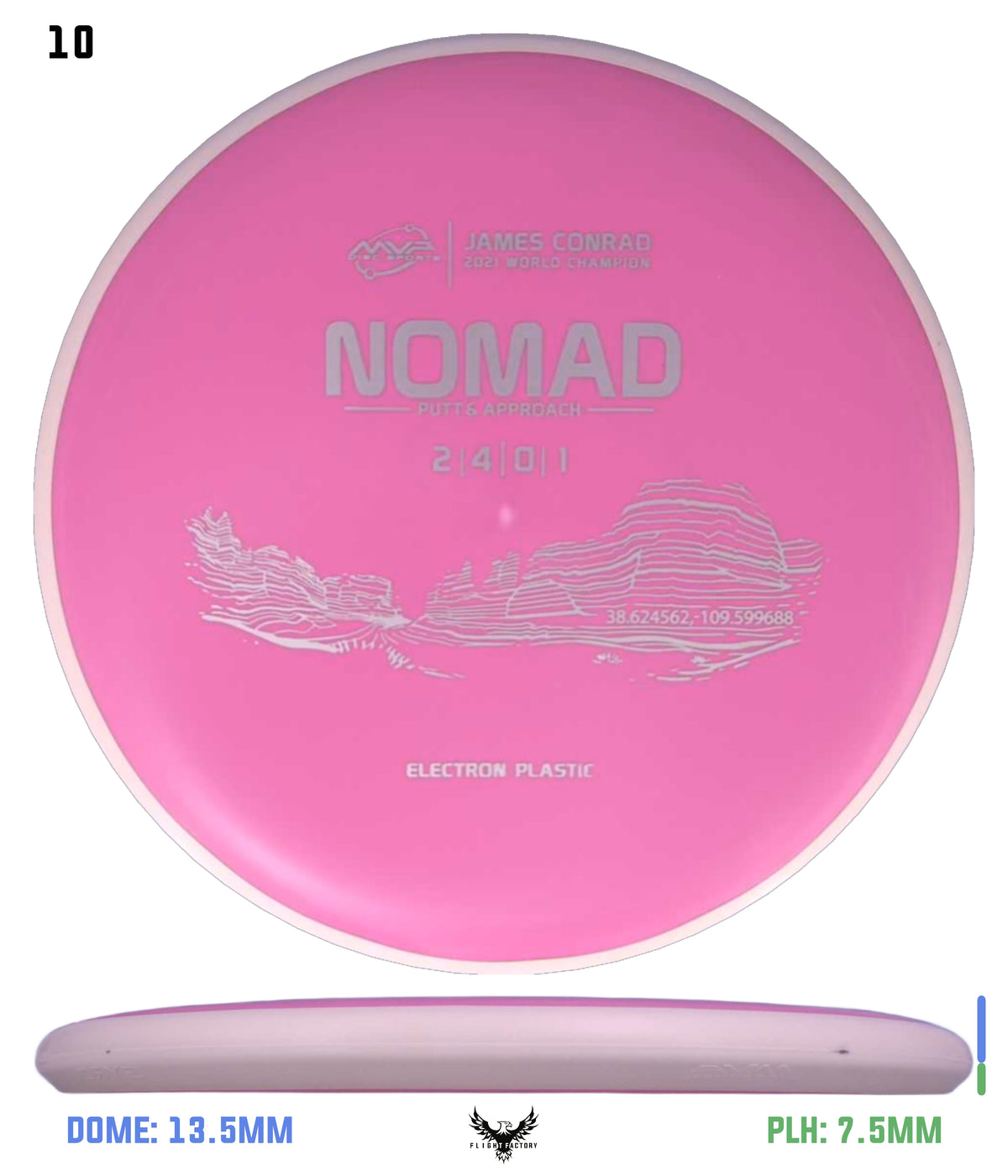 MVP Electron (Medium) Nomad - Project Lab Coat