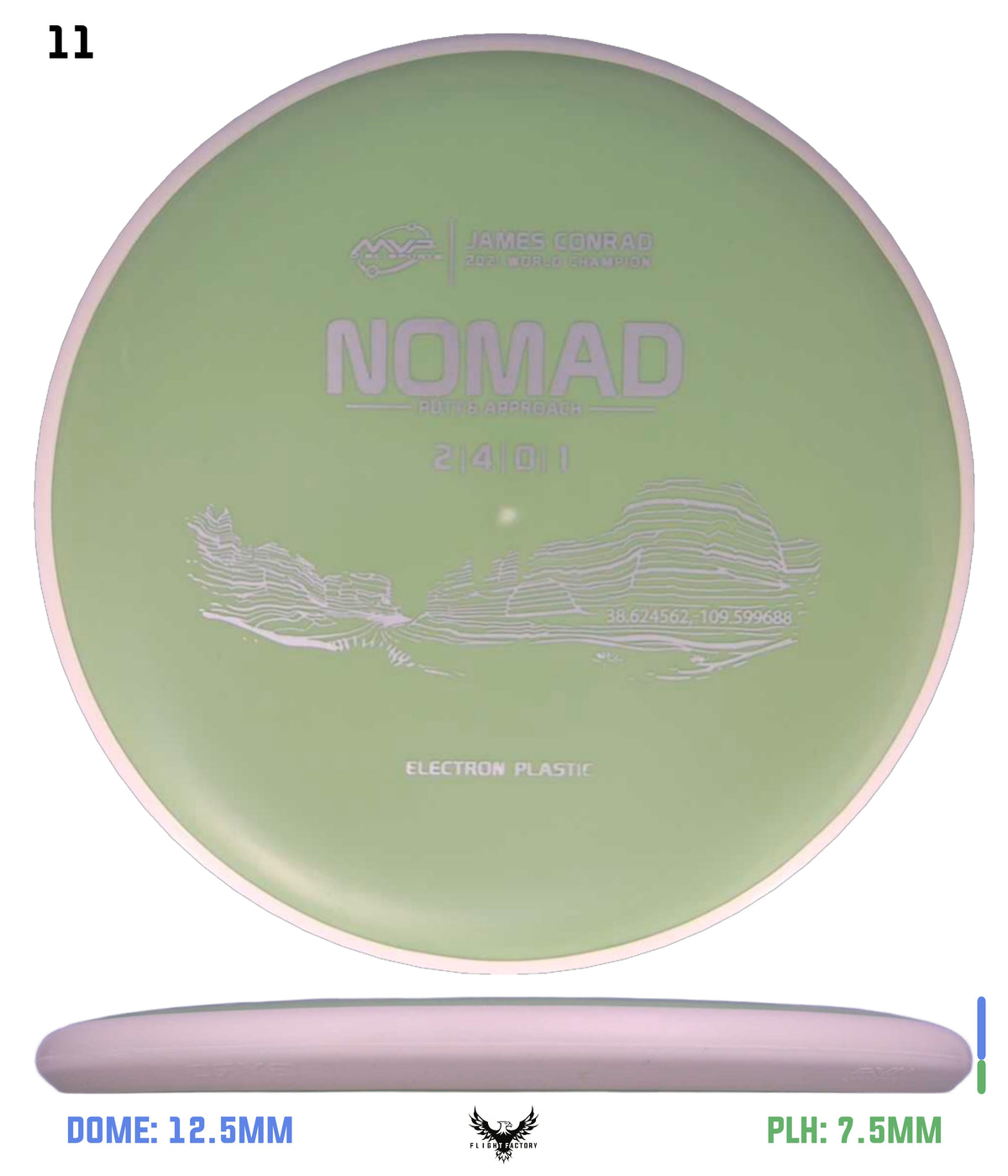 MVP Electron (Medium) Nomad - Project Lab Coat