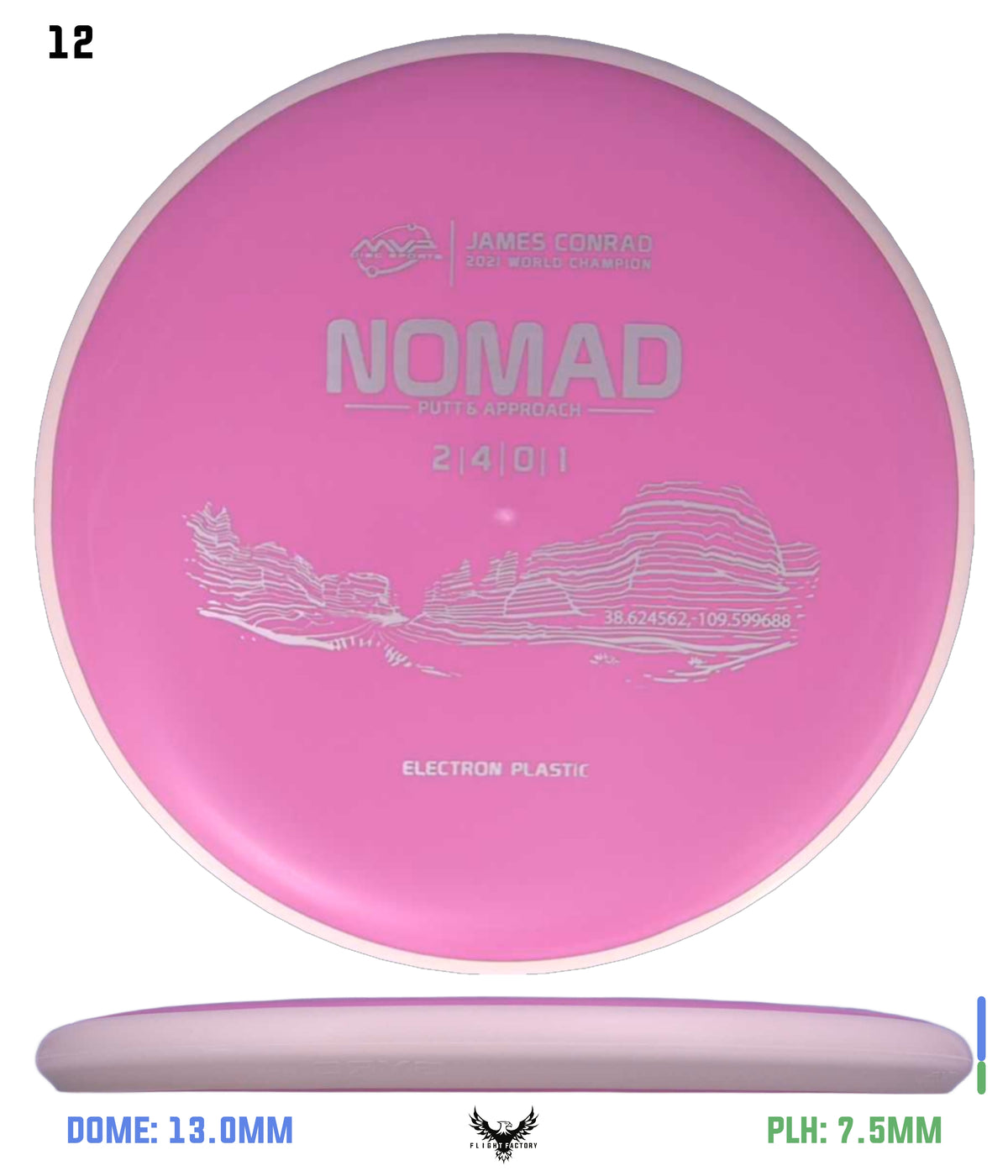MVP Electron (Medium) Nomad - Project Lab Coat