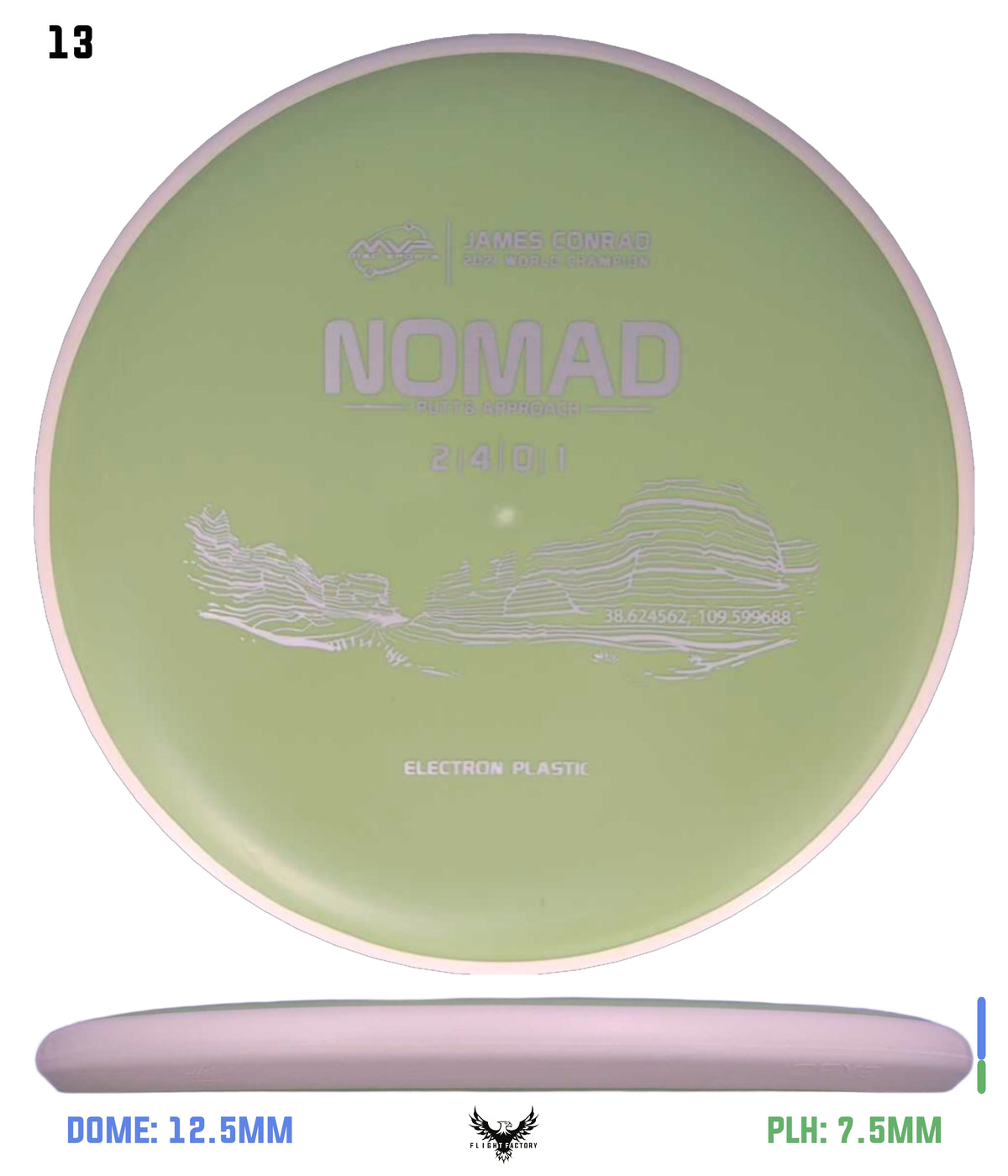 MVP Electron (Medium) Nomad - Project Lab Coat