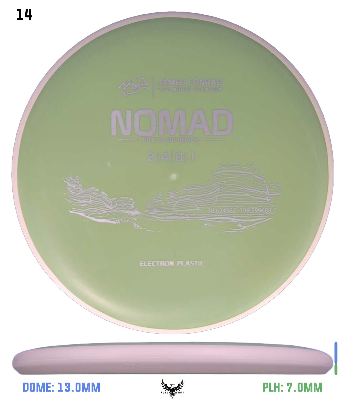 MVP Electron (Medium) Nomad - Project Lab Coat