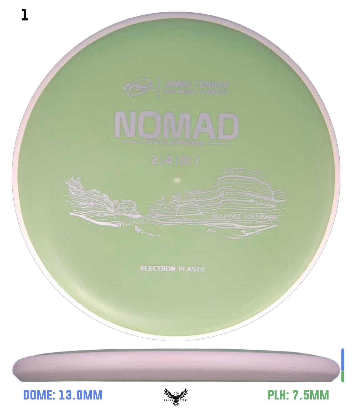 MVP Electron (Medium) Nomad - Project Lab Coat