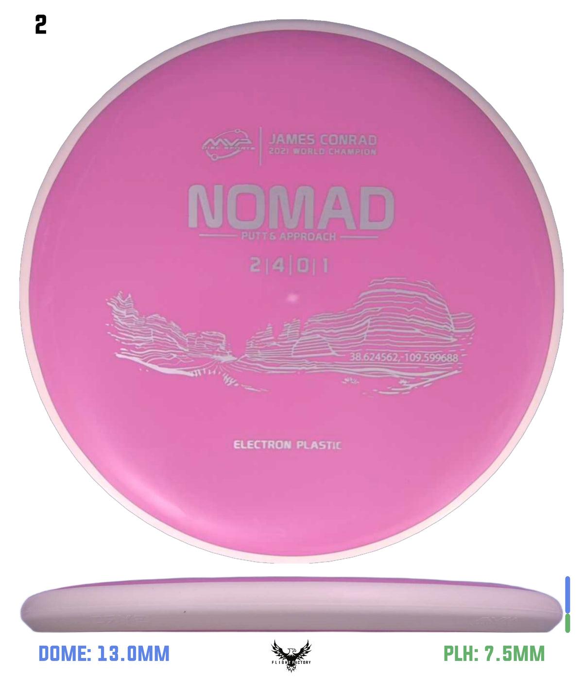 MVP Electron (Medium) Nomad - Project Lab Coat