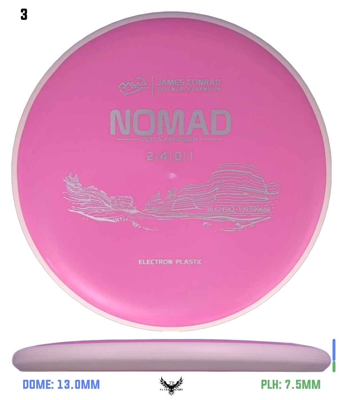 MVP Electron (Medium) Nomad - Project Lab Coat