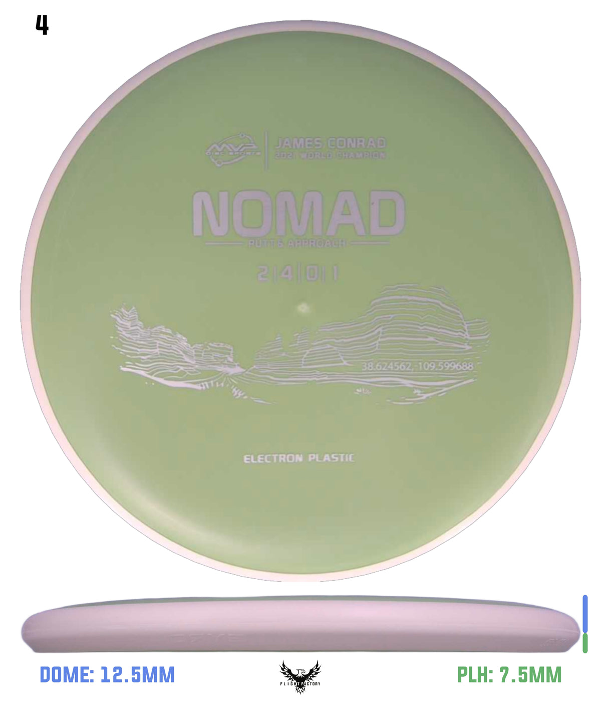 MVP Electron (Medium) Nomad - Project Lab Coat