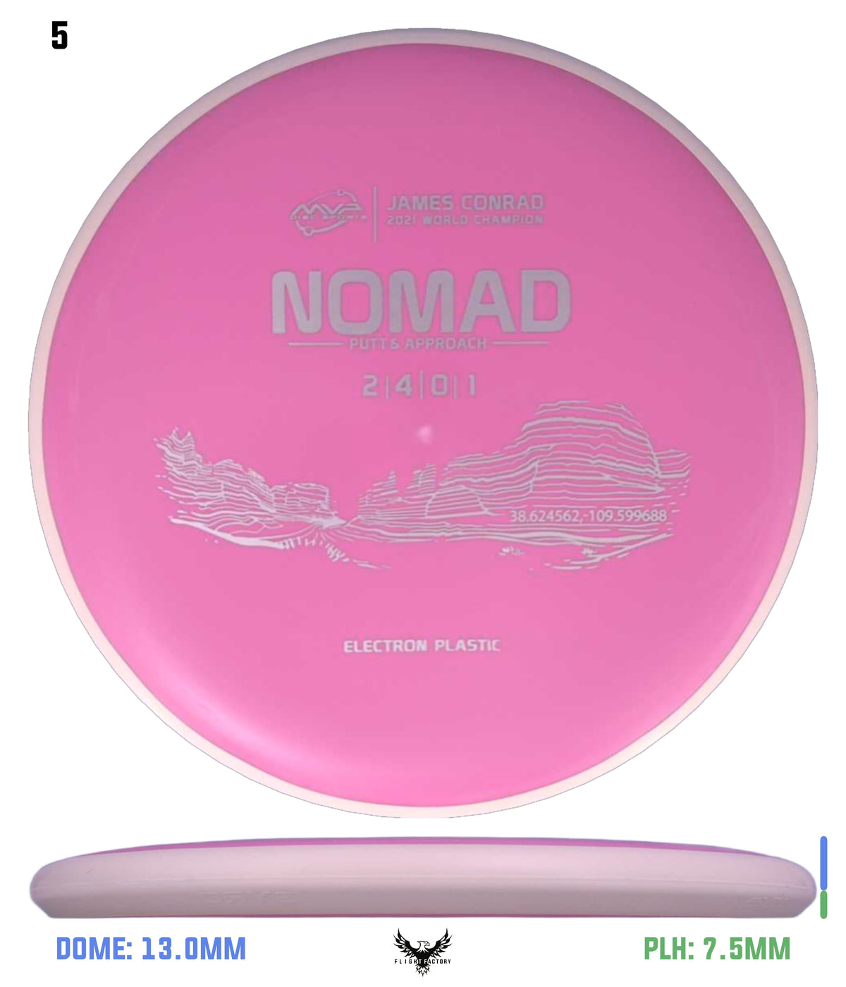 MVP Electron (Medium) Nomad - Project Lab Coat