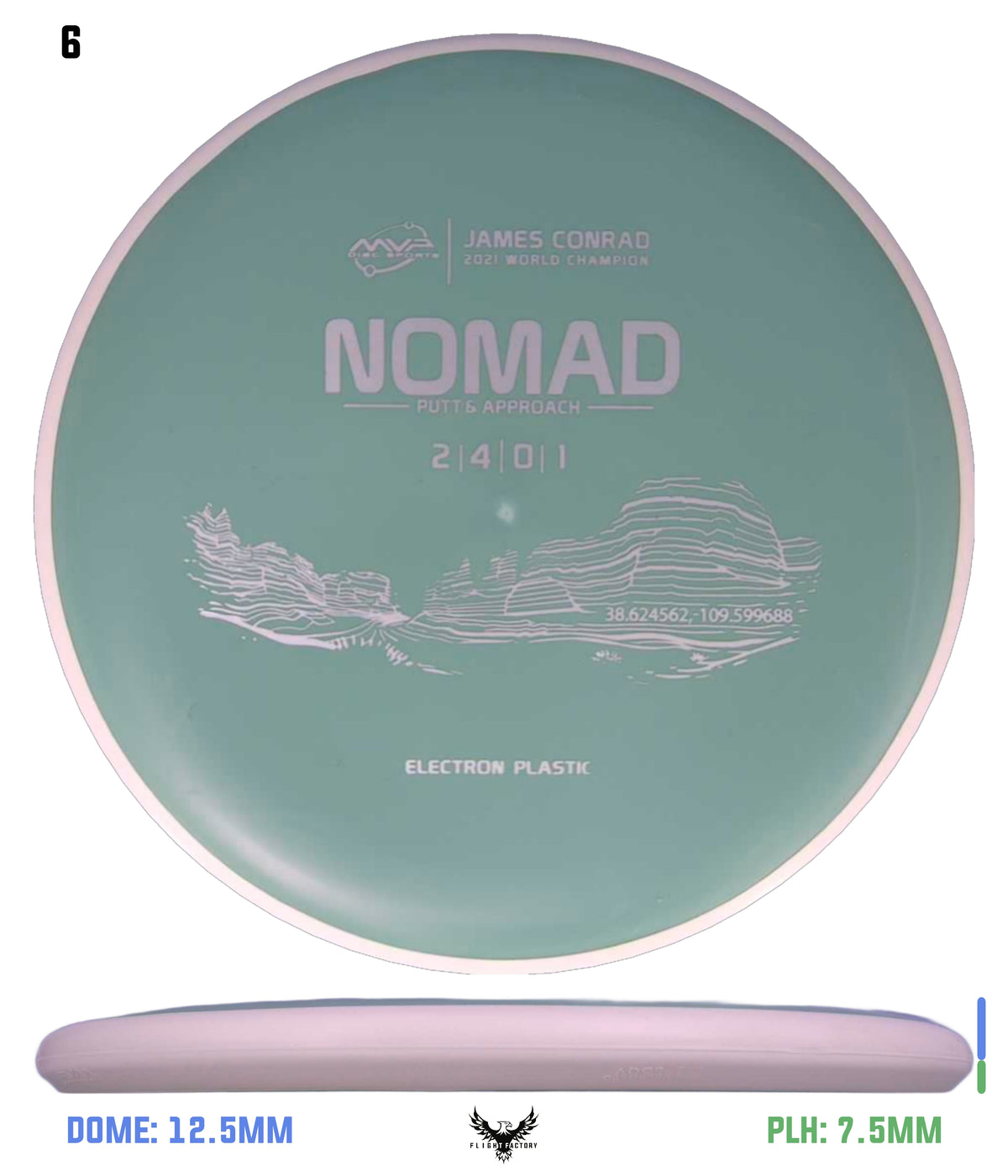 MVP Electron (Medium) Nomad - Project Lab Coat