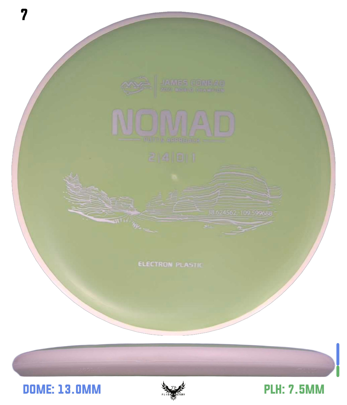 MVP Electron (Medium) Nomad - Project Lab Coat