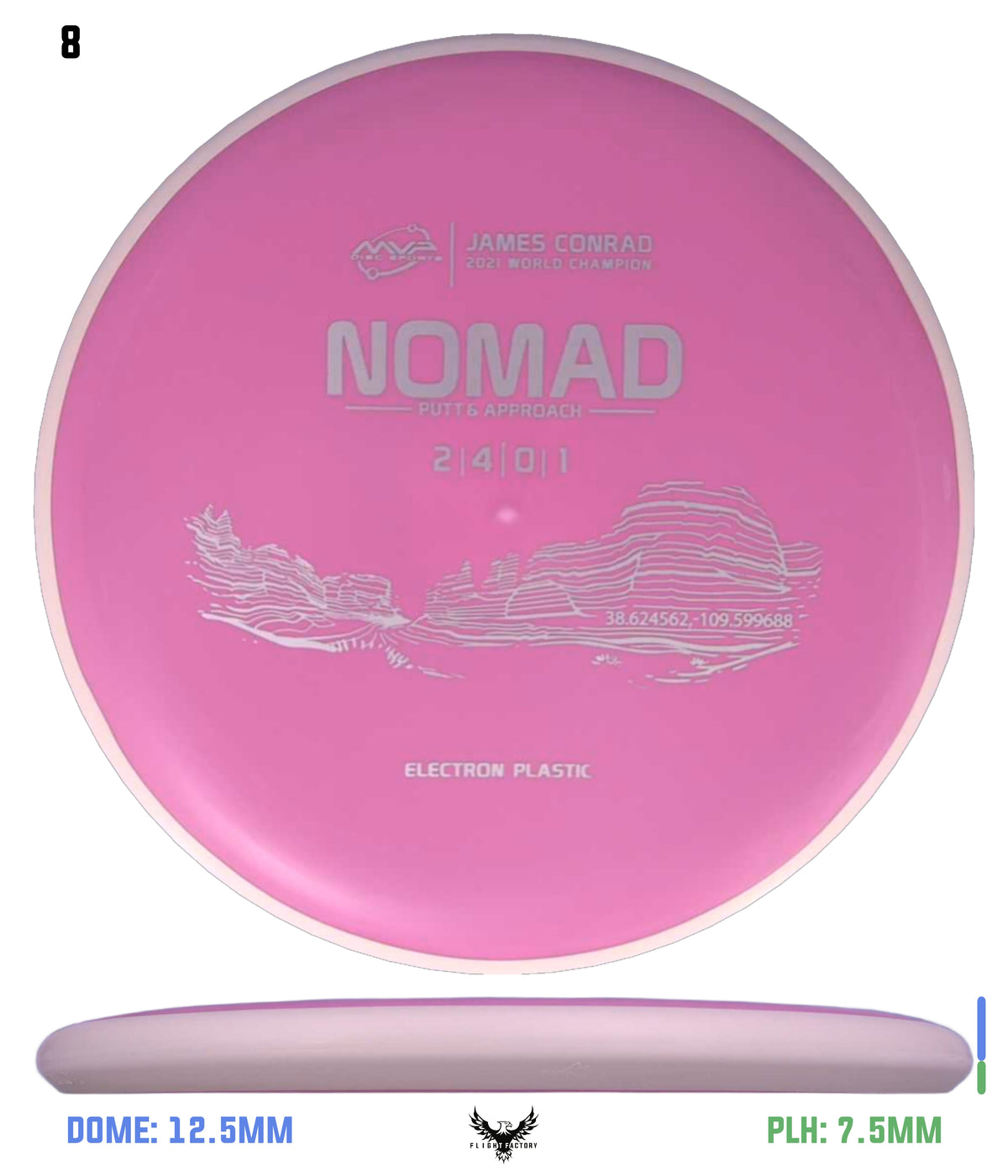 MVP Electron (Medium) Nomad - Project Lab Coat