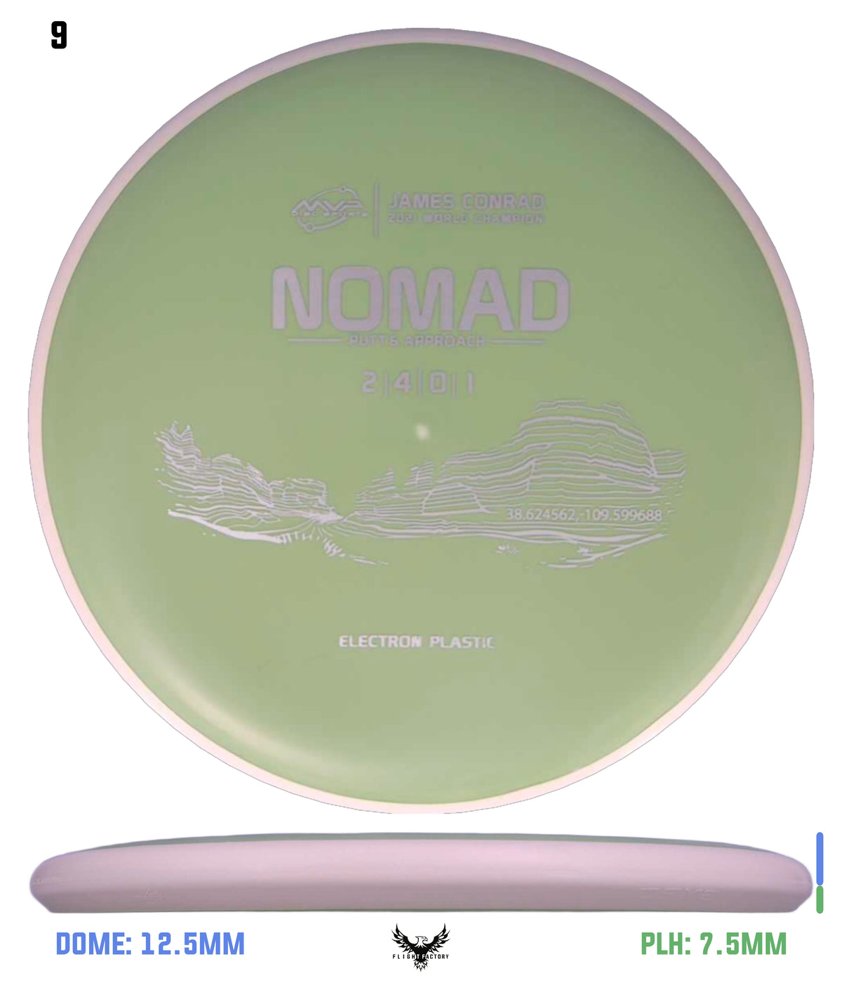 MVP Electron (Medium) Nomad - Project Lab Coat