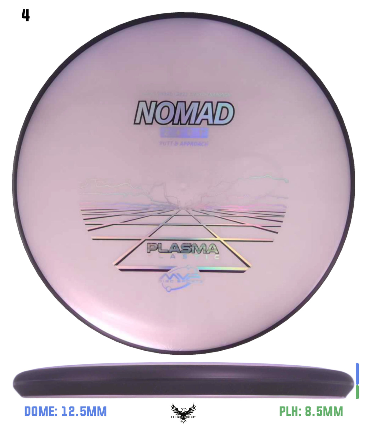MVP Plasma Nomad