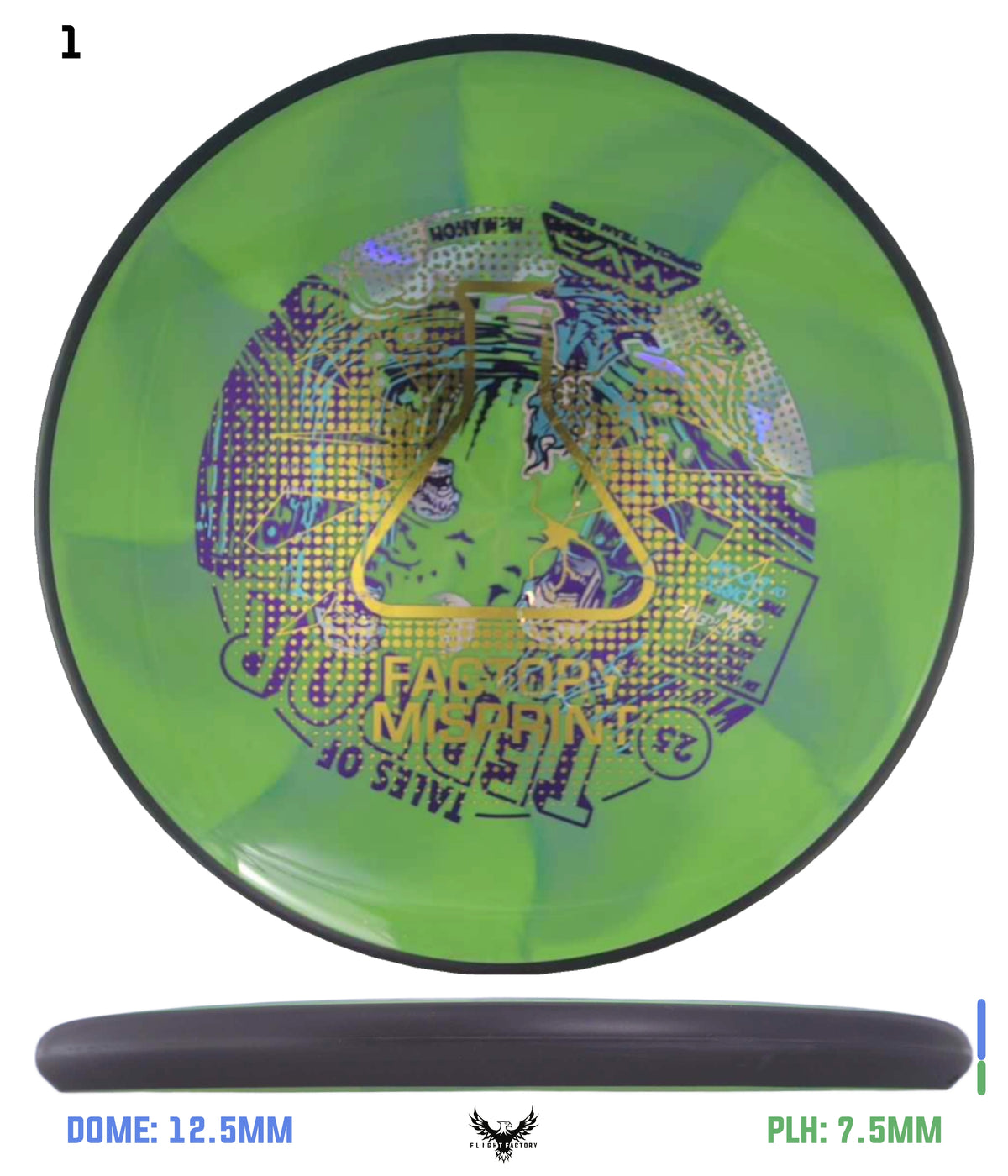 MVP Cosmic Neutron Ohm - Lab Seconds