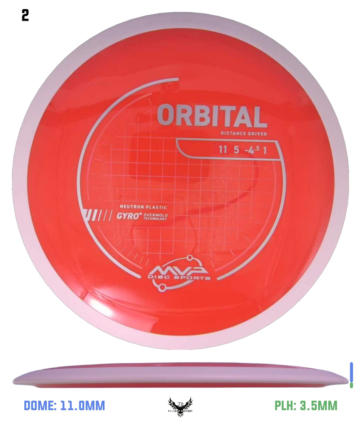 MVP Neutron Orbital - Project Lab Coat