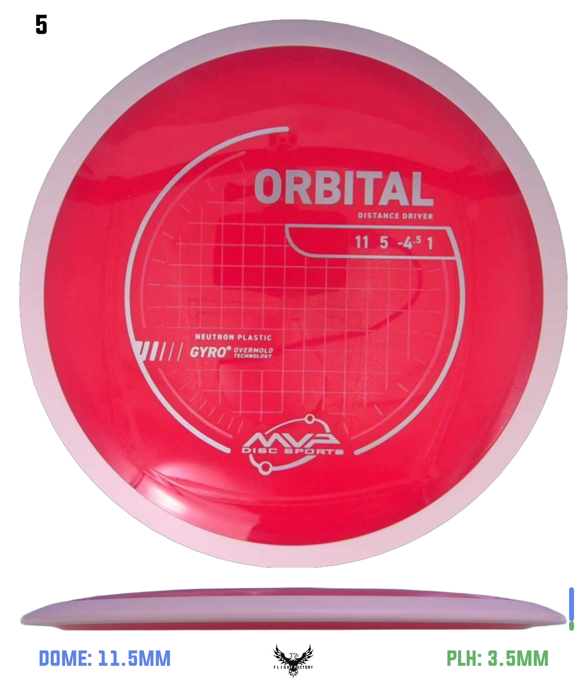 MVP Neutron Orbital - Project Lab Coat