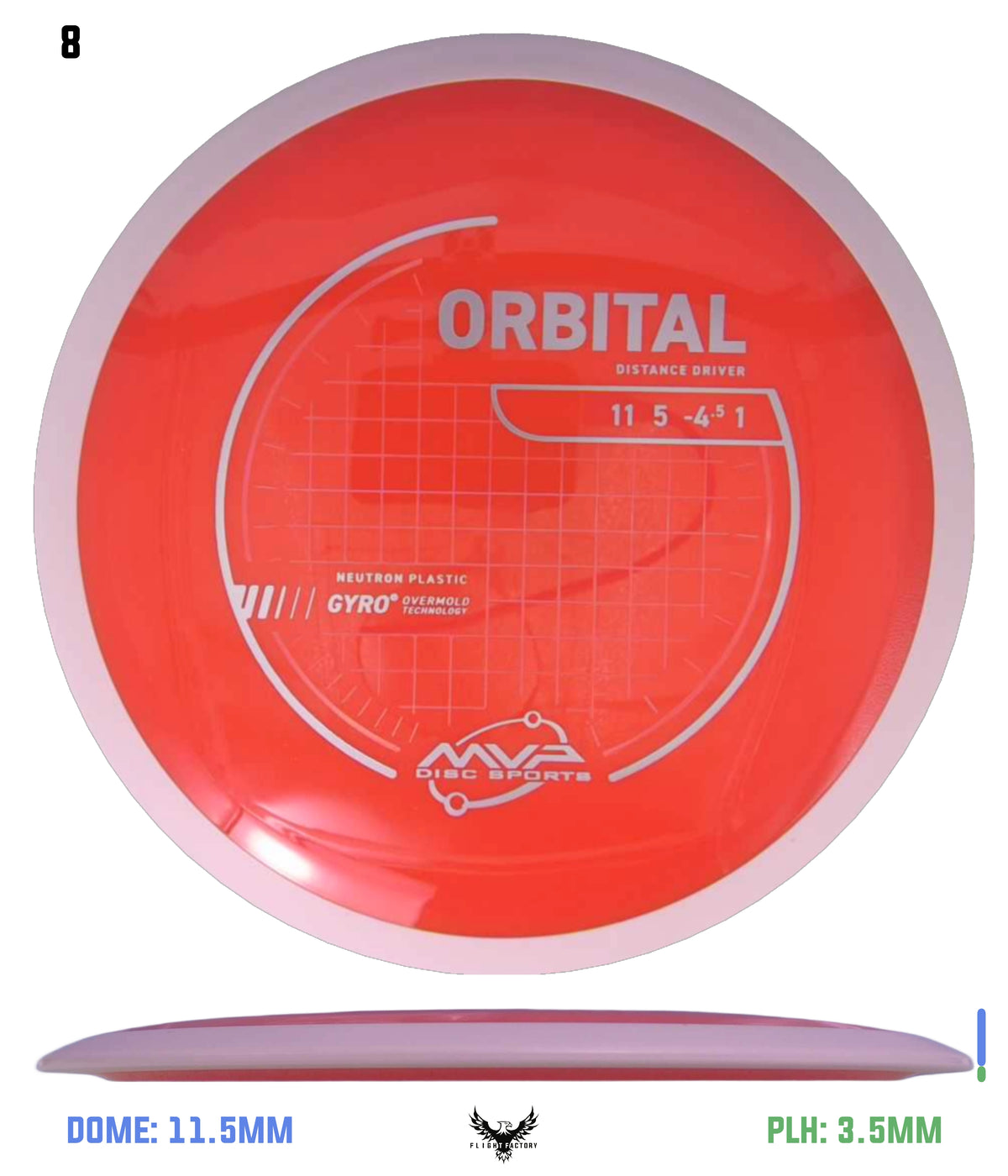 MVP Neutron Orbital - Project Lab Coat