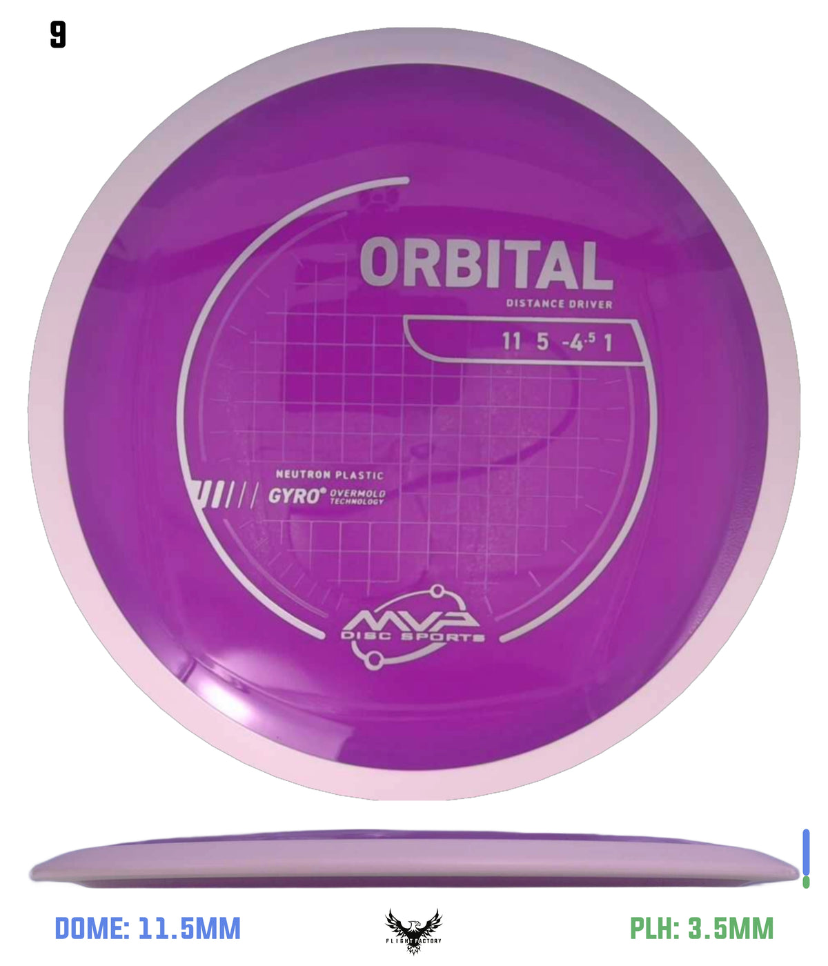 MVP Neutron Orbital - Project Lab Coat
