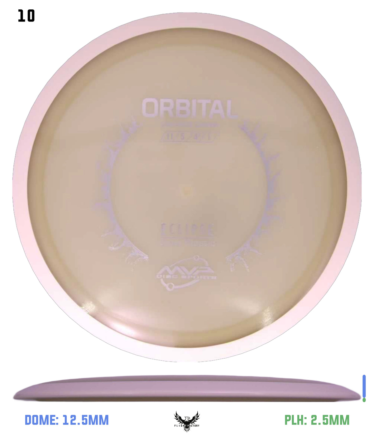 MVP Eclipse Orbital - Project Lab Coat