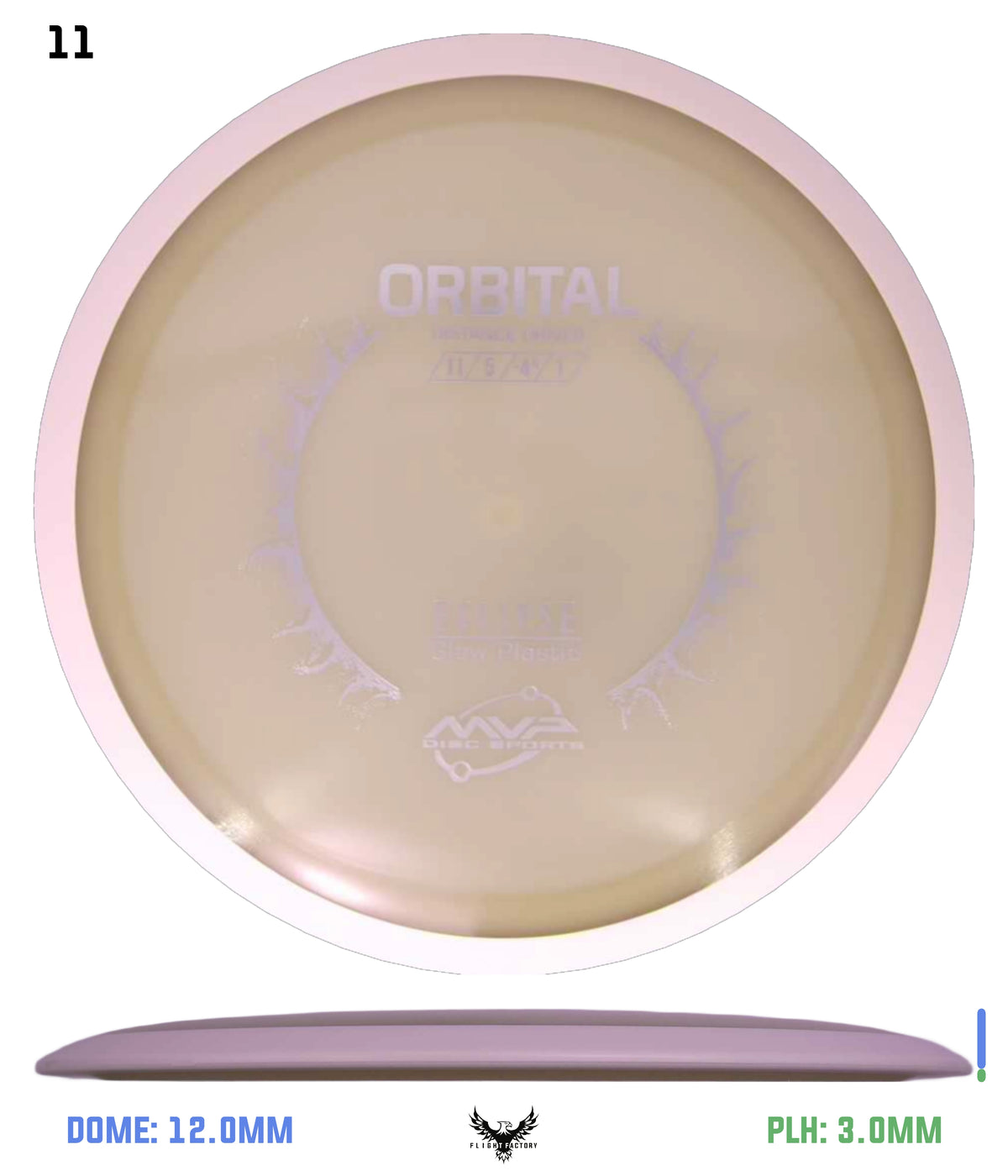 MVP Eclipse Orbital - Project Lab Coat