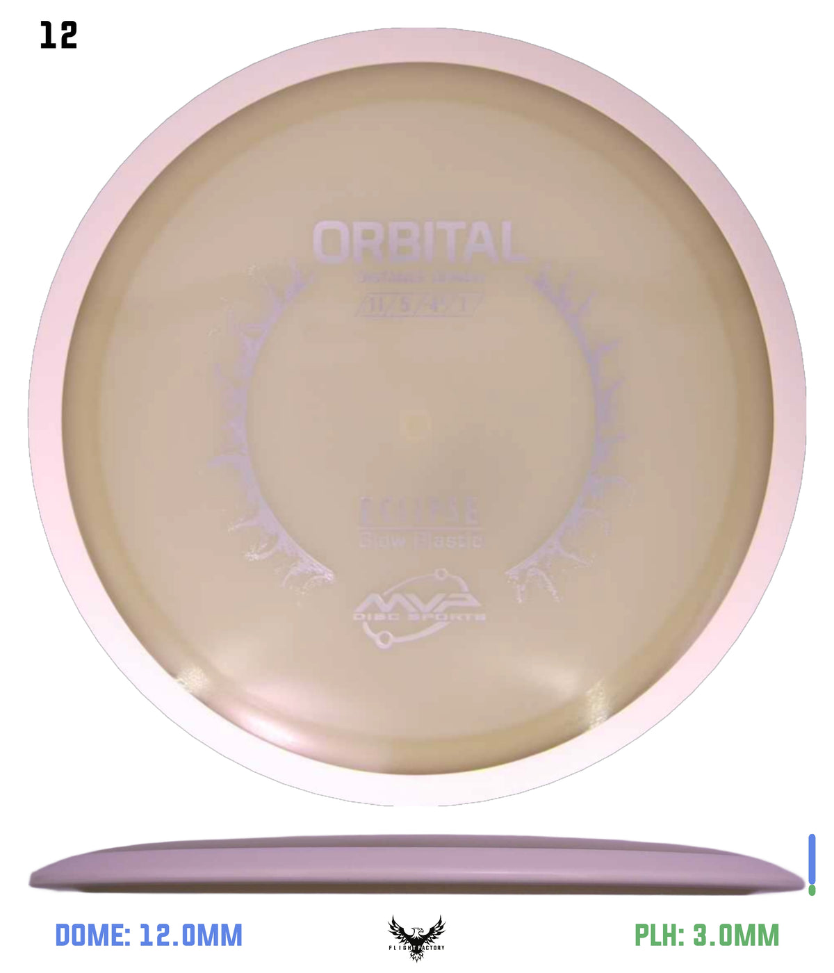 MVP Eclipse Orbital - Project Lab Coat