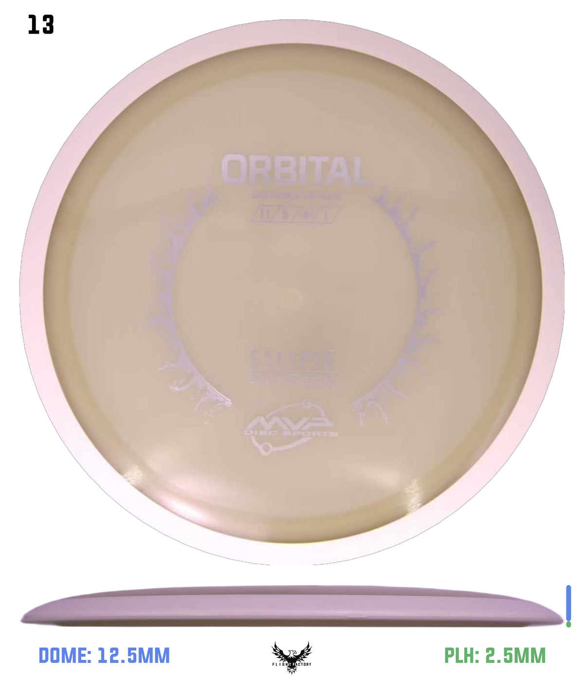 MVP Eclipse Orbital - Project Lab Coat