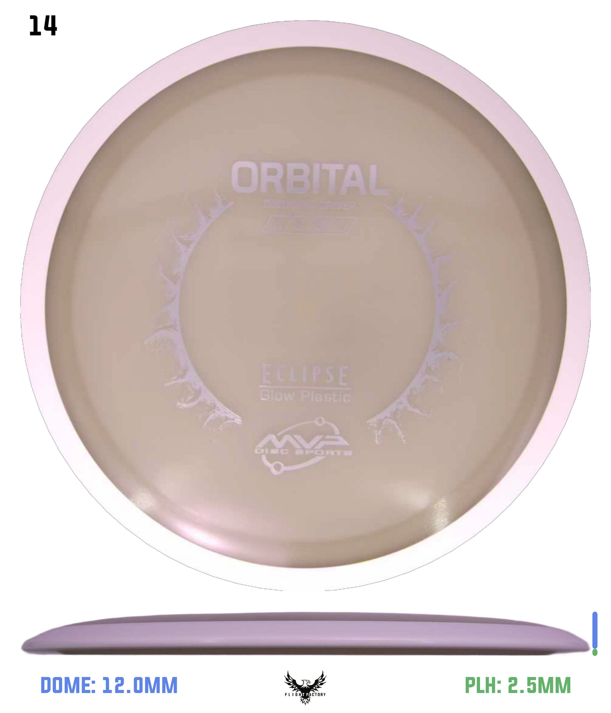 MVP Eclipse Orbital - Project Lab Coat