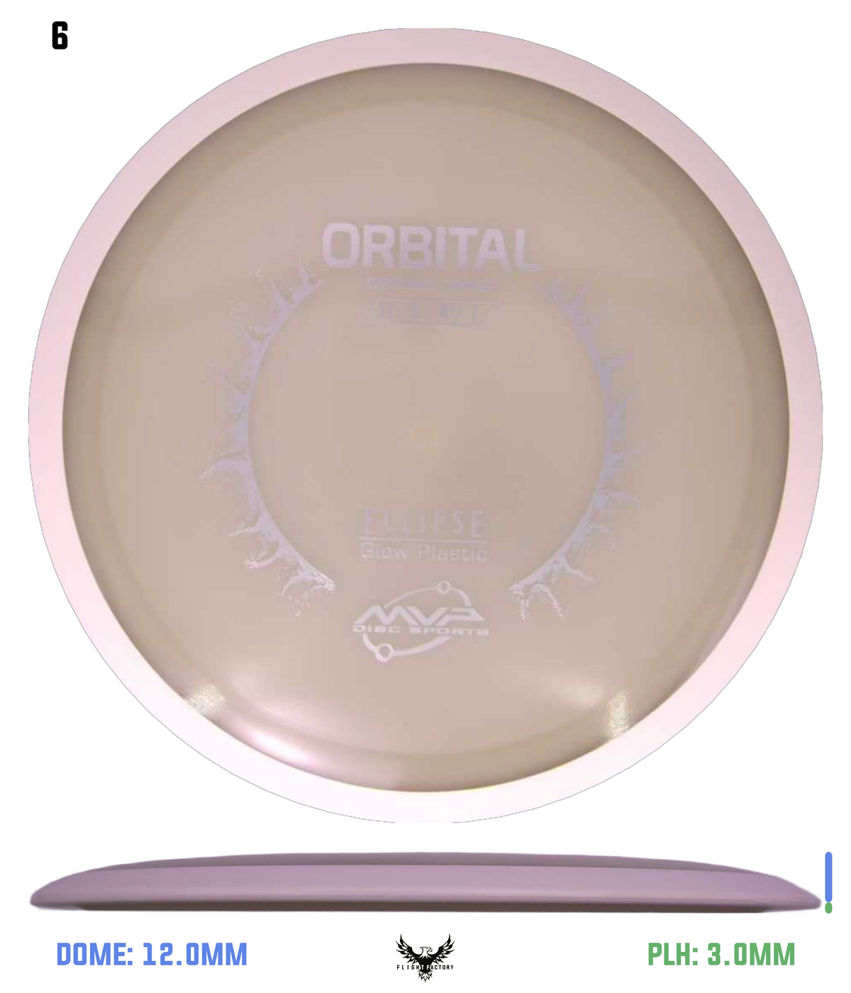 MVP Eclipse Orbital - Project Lab Coat