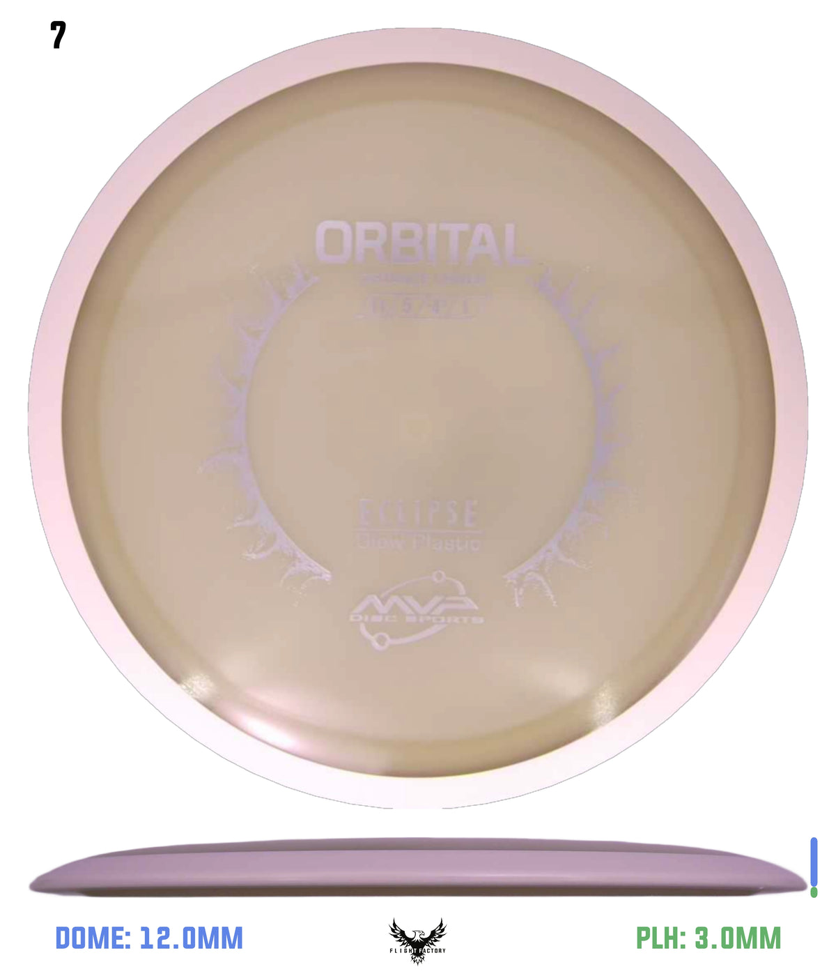 MVP Eclipse Orbital - Project Lab Coat