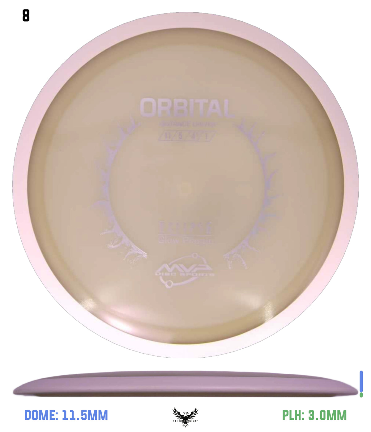 MVP Eclipse Orbital - Project Lab Coat