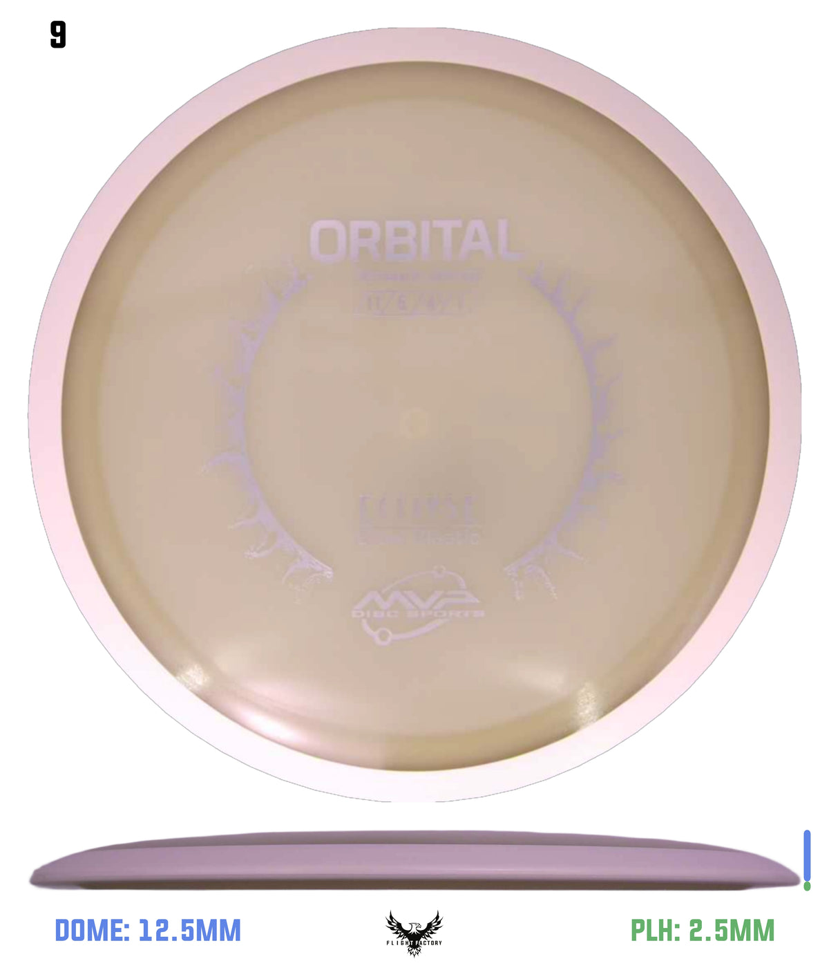MVP Eclipse Orbital - Project Lab Coat