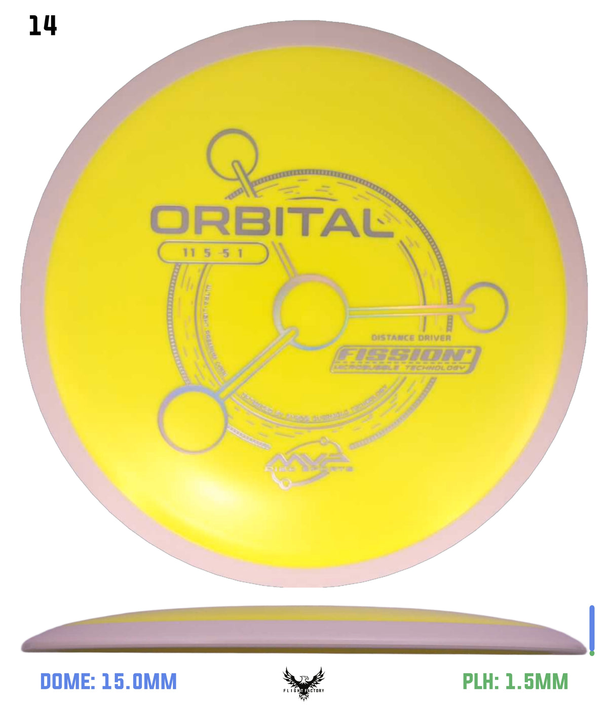 MVP Fission Orbital - Project Lab Coat