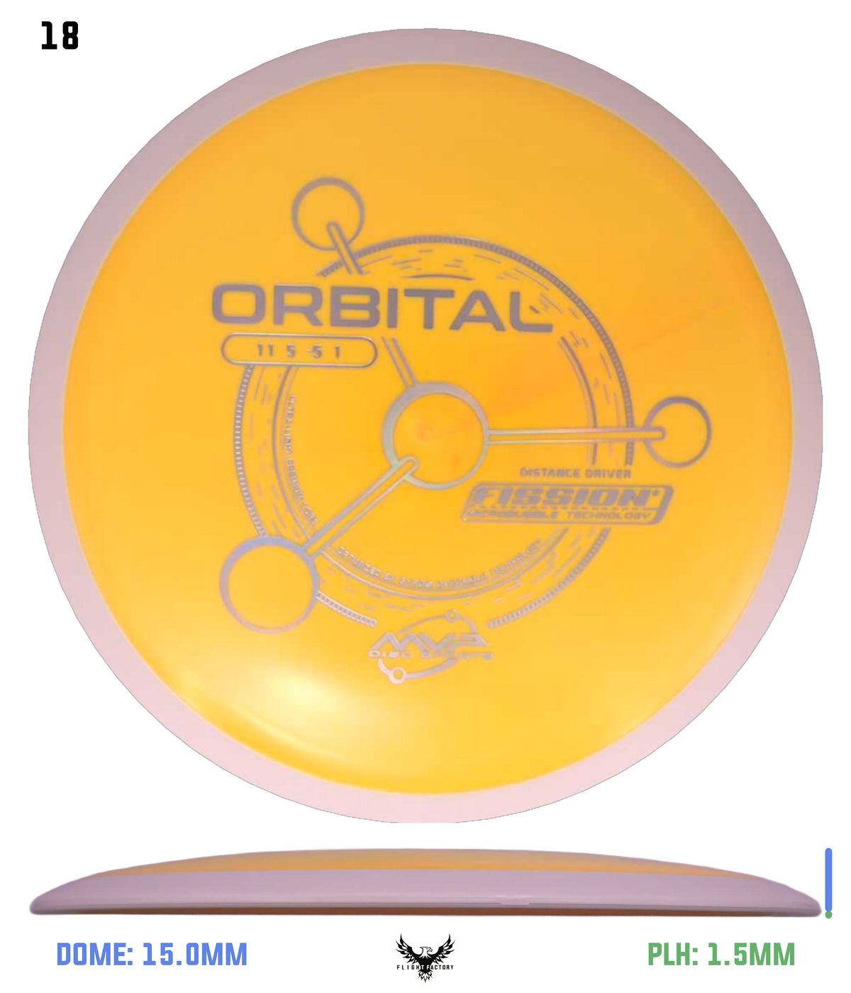 MVP Fission Orbital - Project Lab Coat
