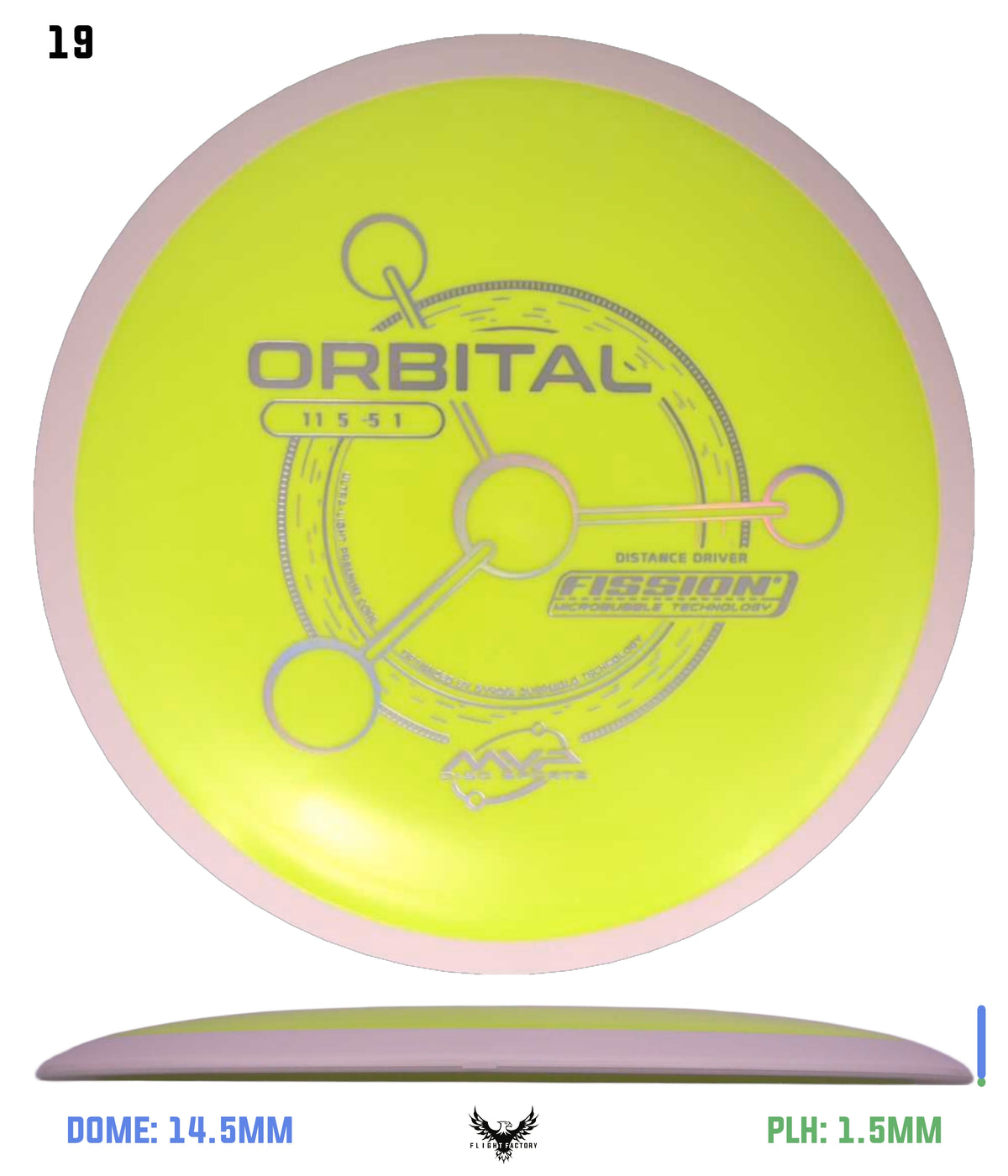 MVP Fission Orbital - Project Lab Coat
