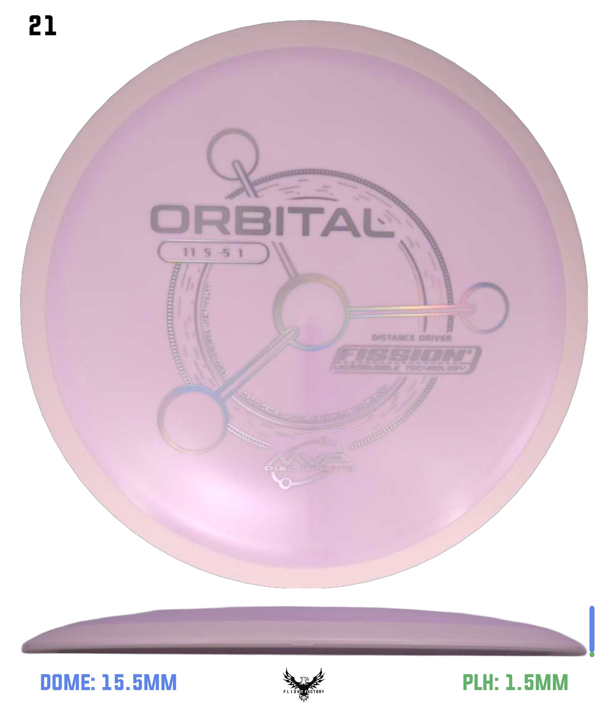 MVP Fission Orbital - Project Lab Coat